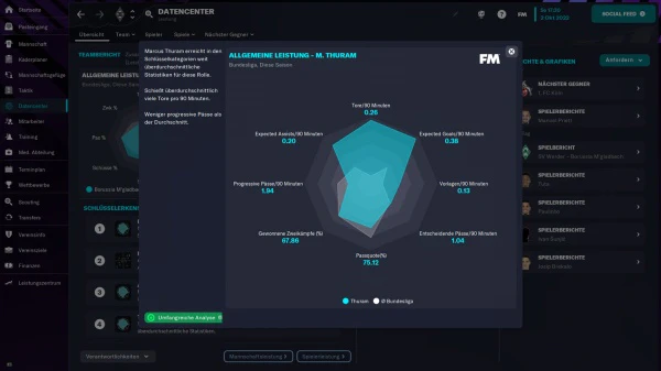 Produktbild 4